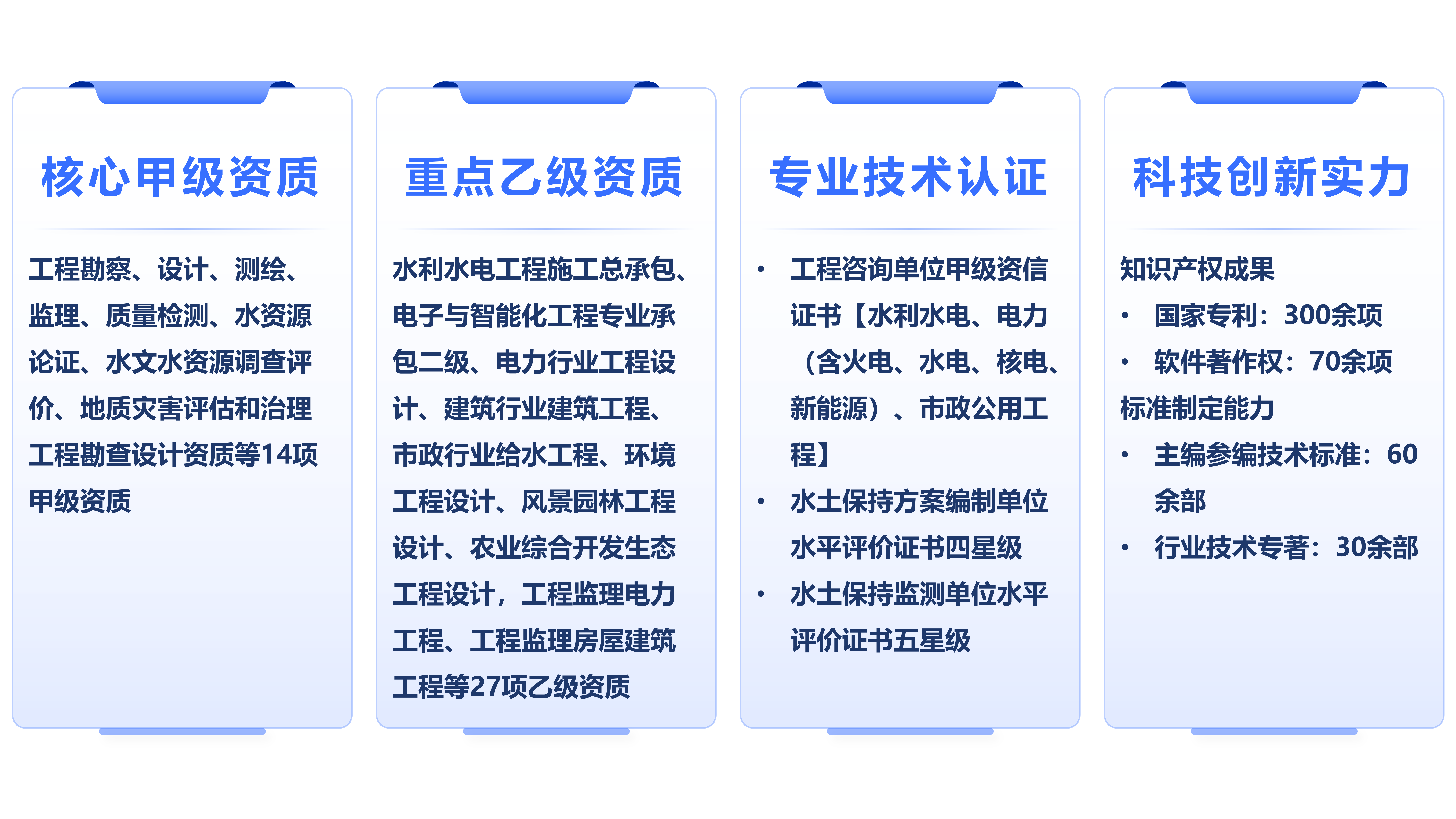 設(shè)計(jì)集團(tuán)_01(1).png